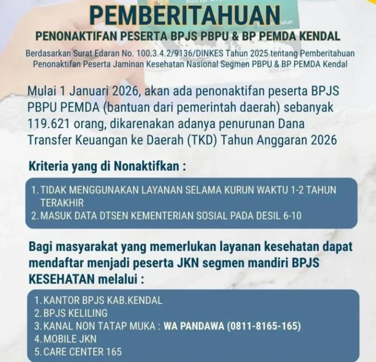 Kado Tahun Baru Pahit!” Anggaran Dipangkas, 119 Ribu Warga Kendal Terancam Kehilangan Layanan Kesehatan Gratis