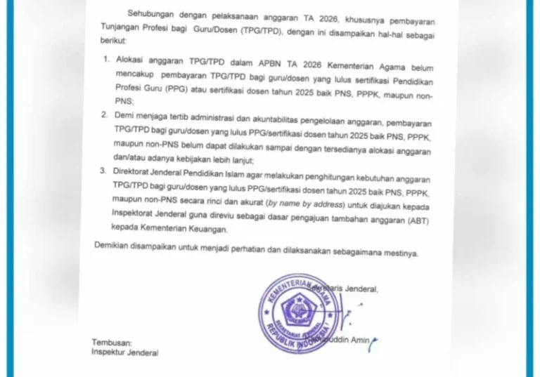 Nasib Tunjangan Profesi Guru dan Dosen di 2026: Alokasi Anggaran Belum Mencakup Sertifikasi 2025